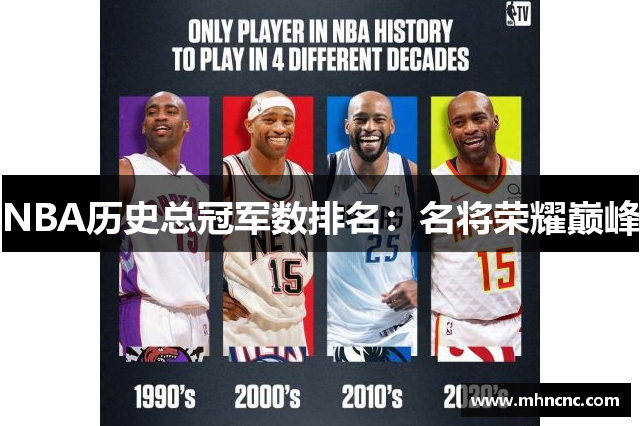 NBA历史总冠军数排名：名将荣耀巅峰